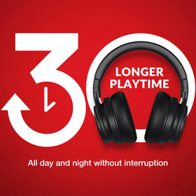 MOVSSOU E7 up to 30 hours of wireless playback for travel