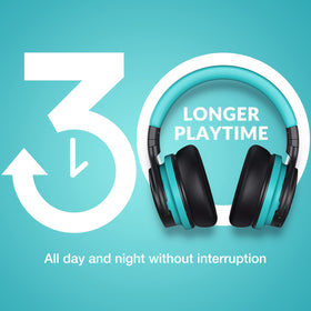 MOVSSOU E7 travel-friendly 30-hour battery for all-day use