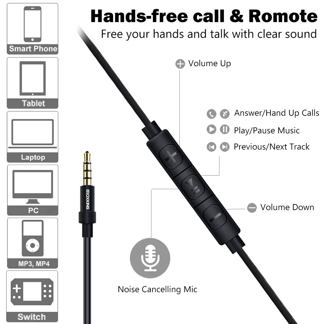 MOXKING M2 earbuds beside smartphone showing size and compatibility with devices