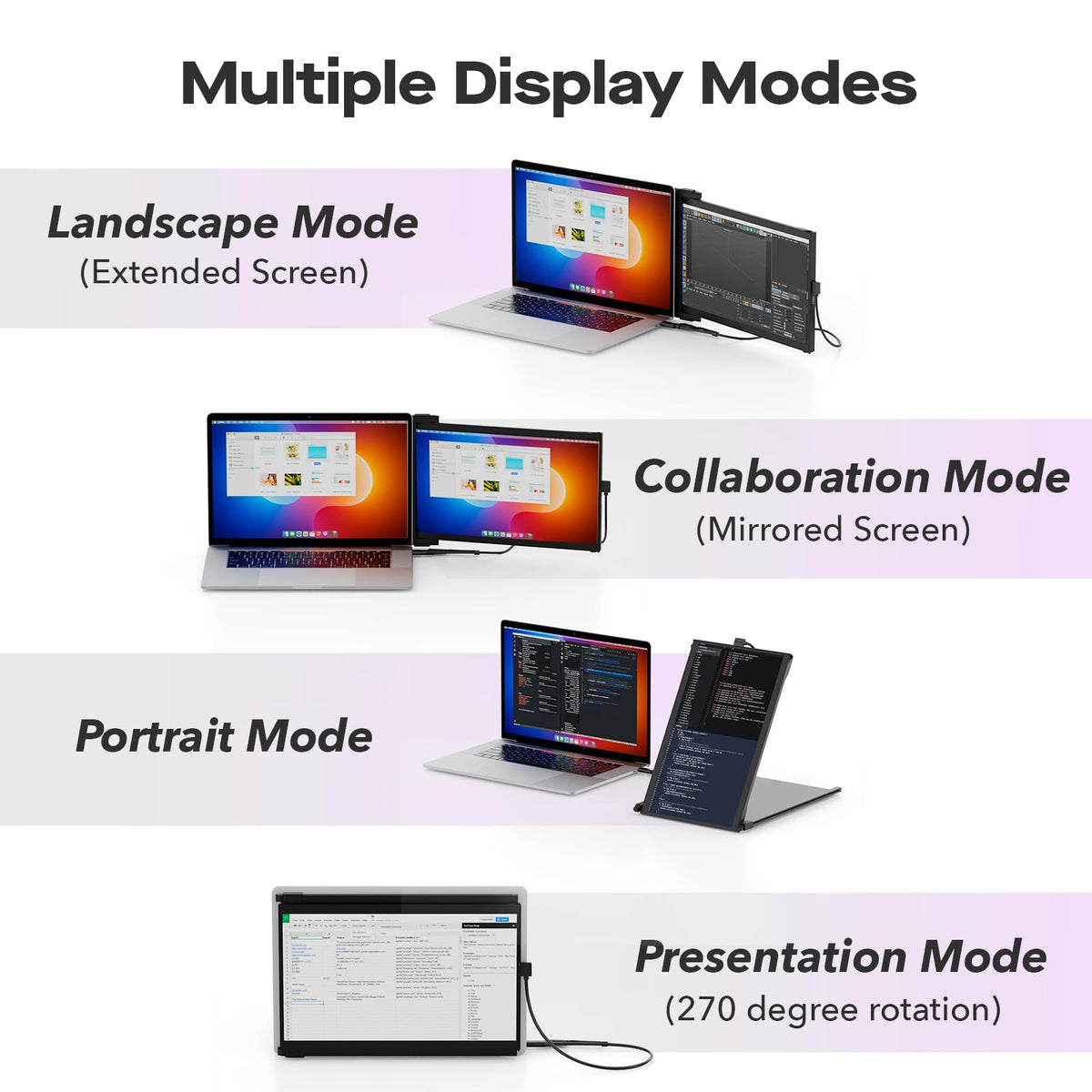 MP Duex Max DS 14.1 display modes showing portrait and landscape flexibility