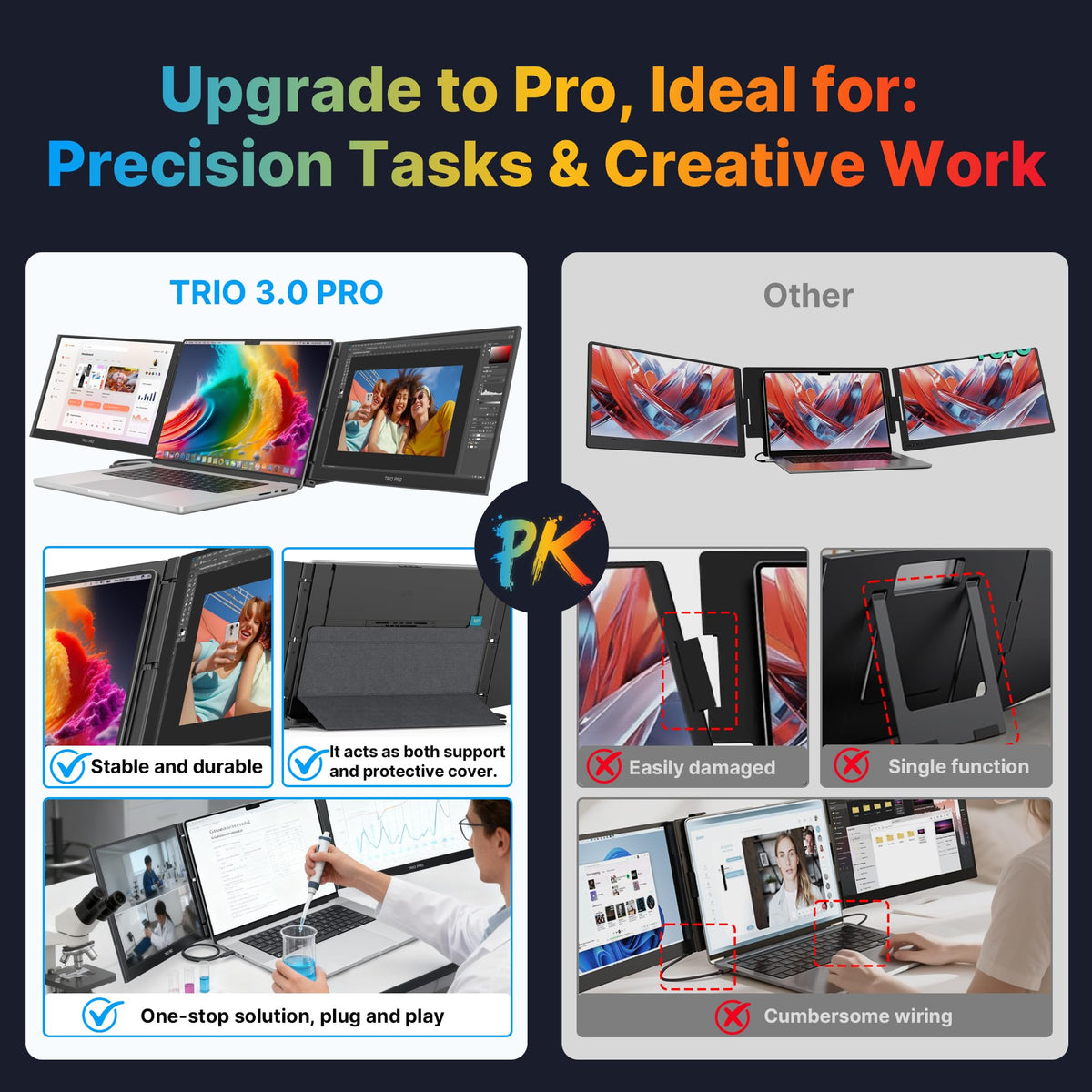 MP Trio 3 Pro folding protective cover keeps screens safe during transport