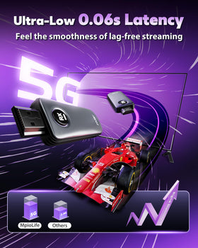MpioLife 5GHz long range coverage emphasizes stable streaming up to 165 ft
