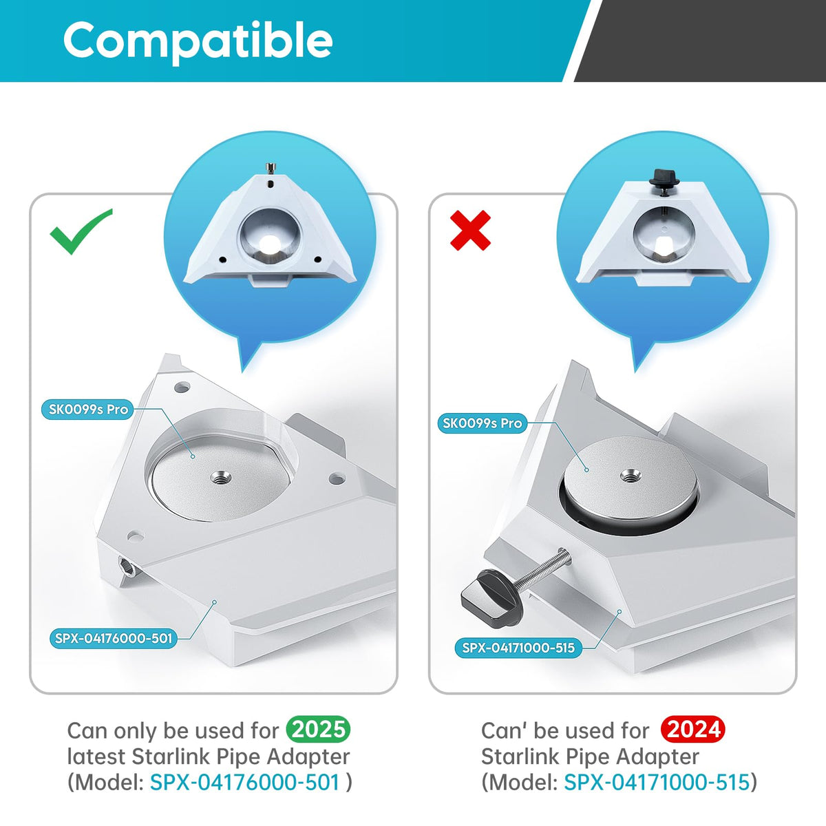 MSAFF Dual ball joint design allows quick direction and angle adjustments