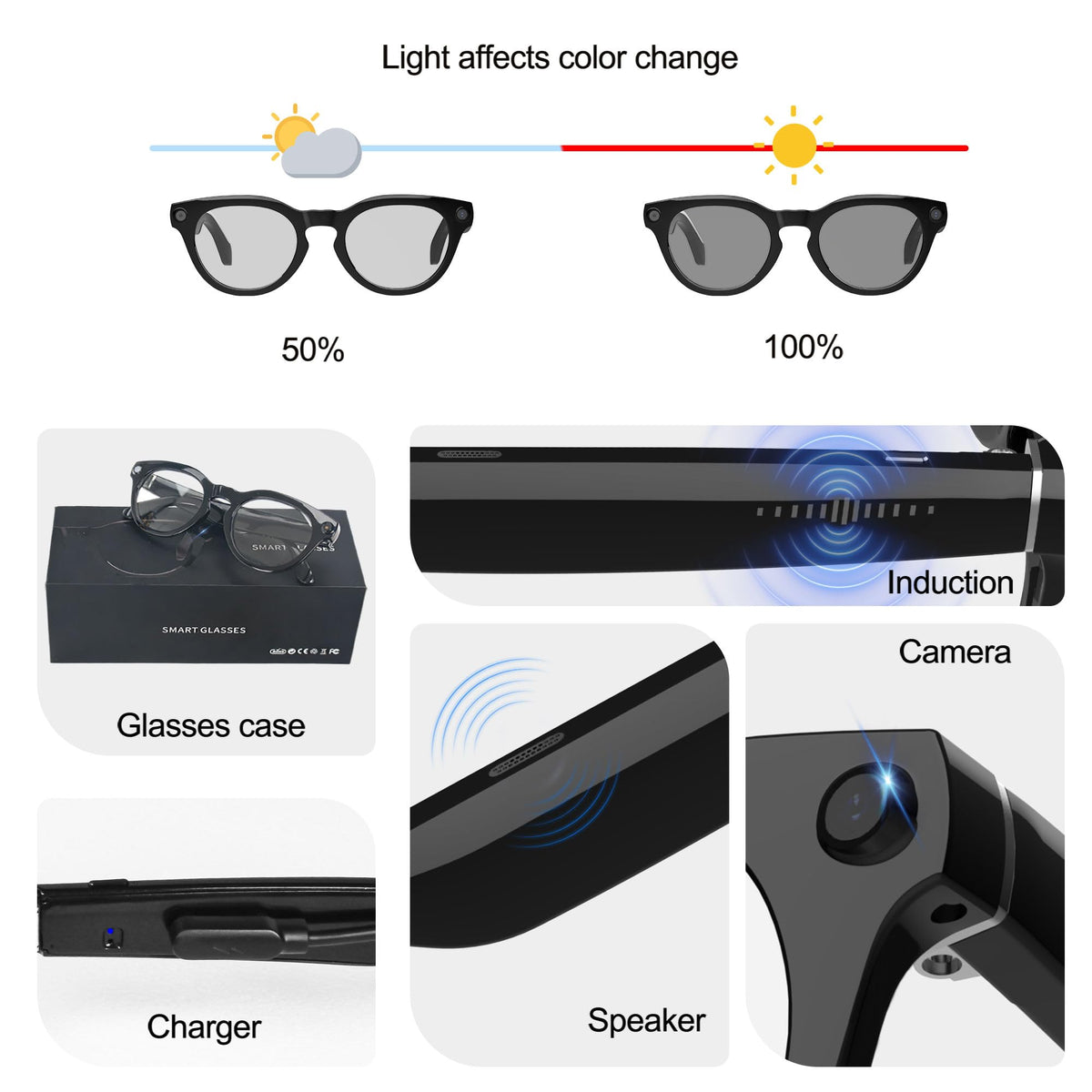 MSCGLYXGS glasses sync via Bluetooth and WiFi for effortless transfer.