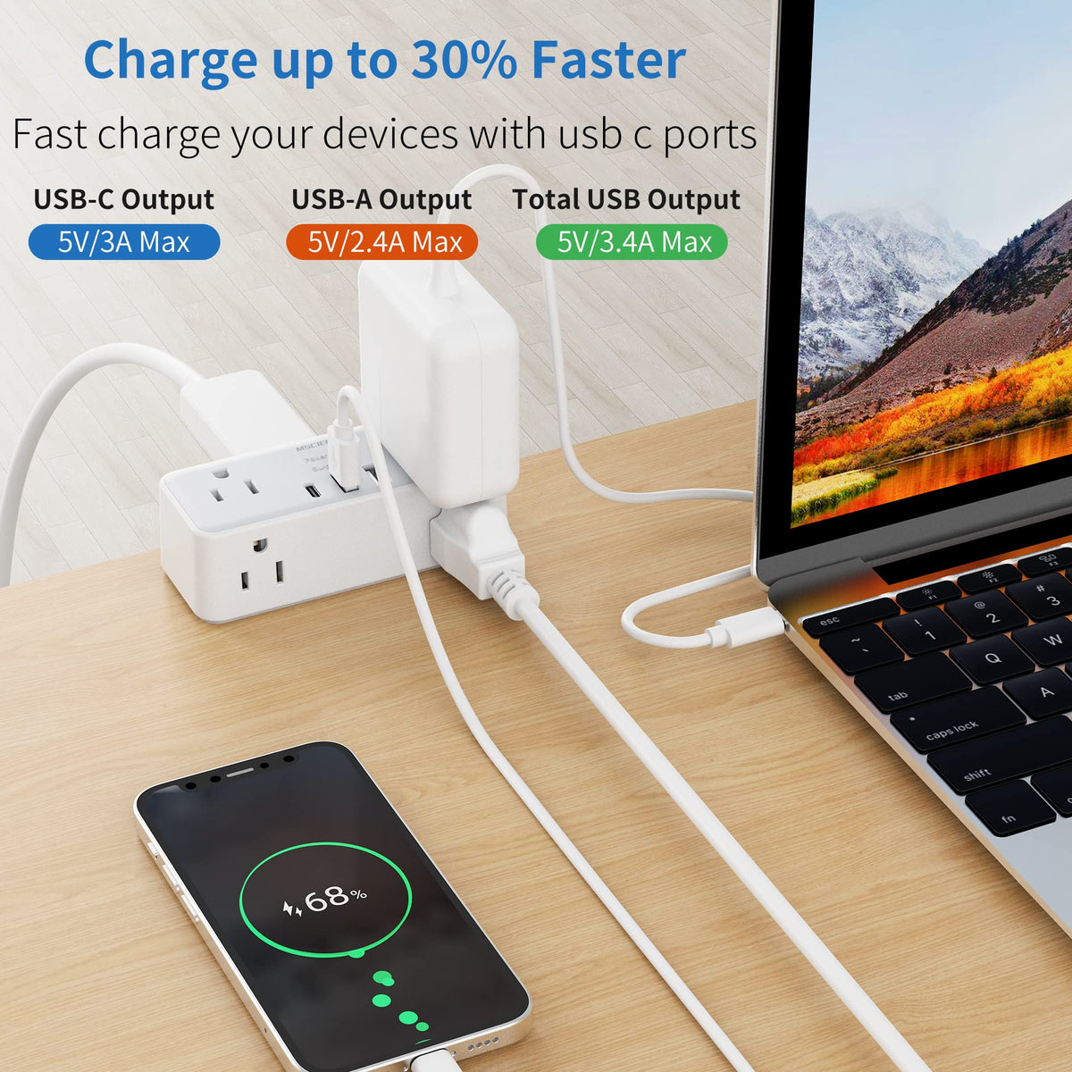 Mscien desk mount edge extension cord keeps work area clutter-free.