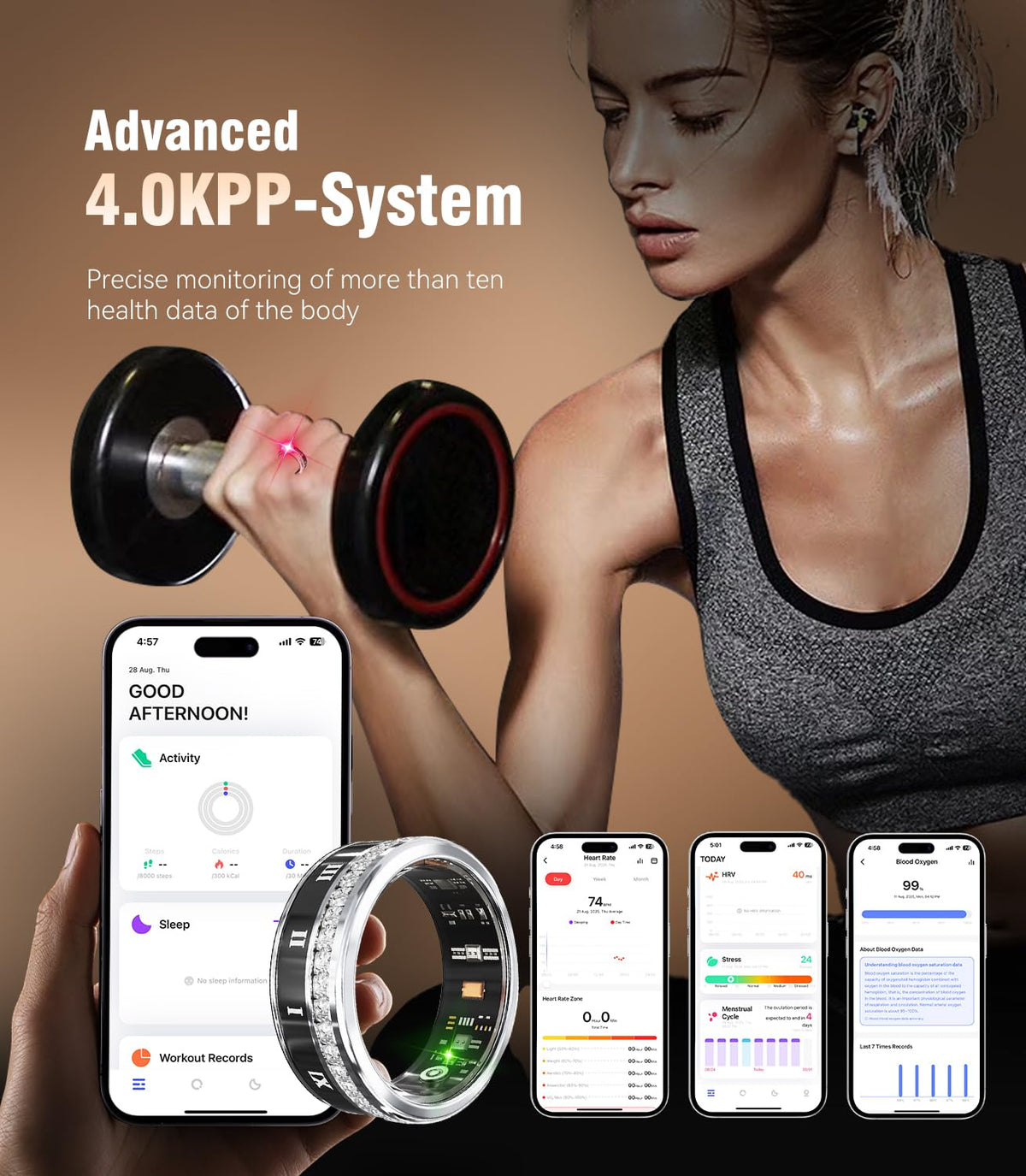 MSDQQTIY IP68 waterproof ring ready for swimming
