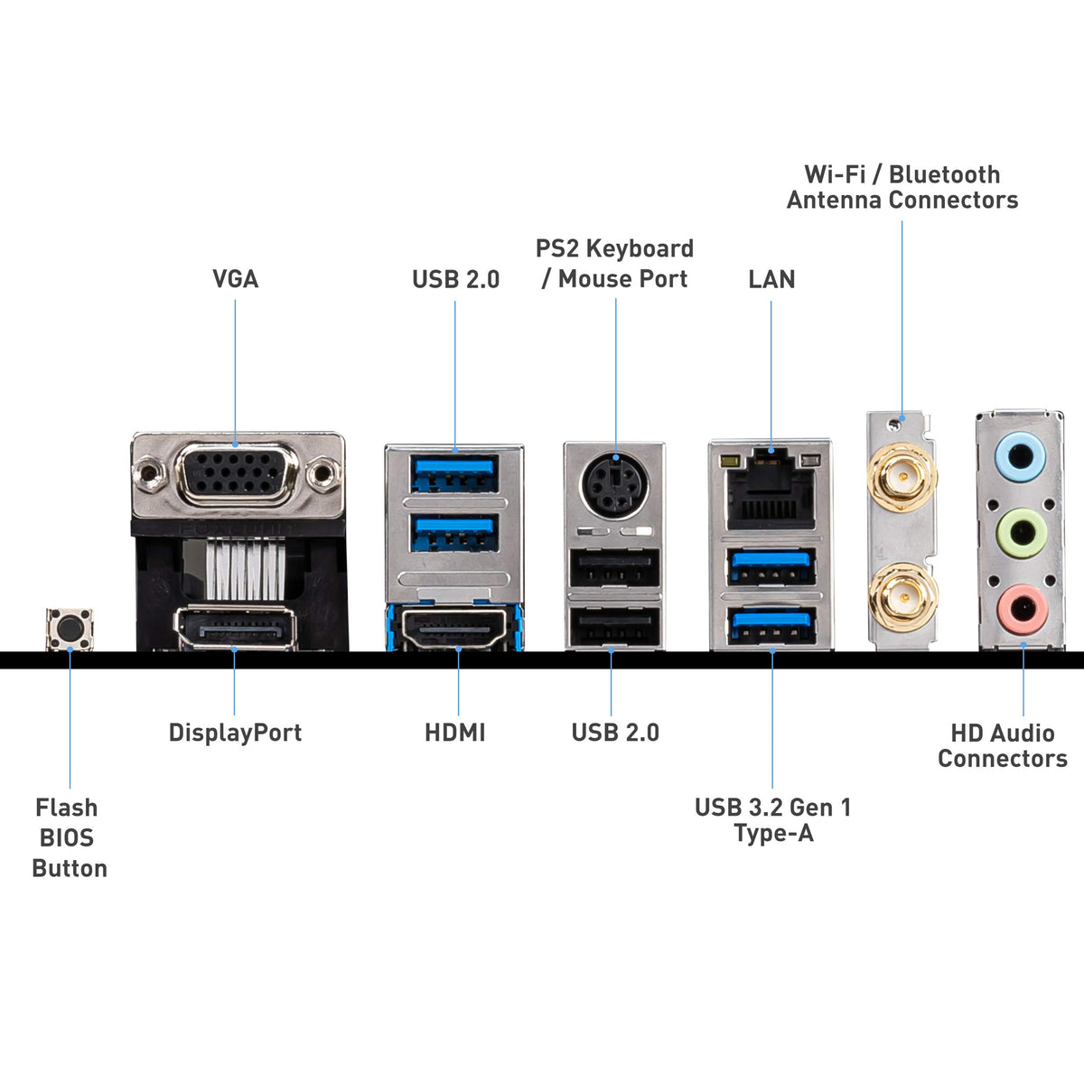 PCIe 4.0 slot on the MSI B550M PRO-VDH WIFI for high-speed graphics and devices.