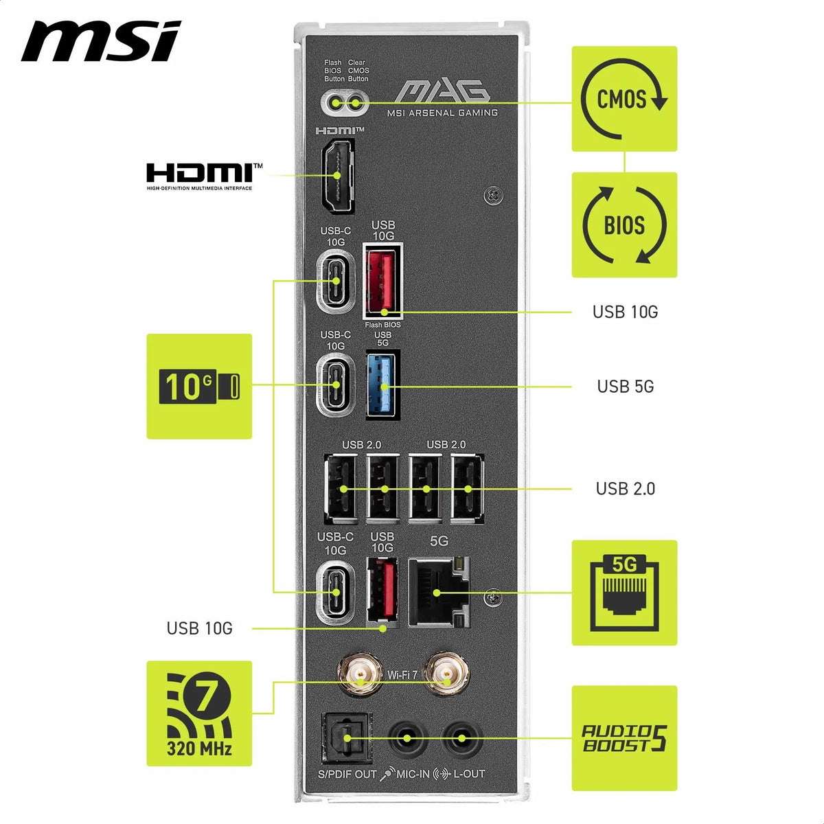 MSI MAG B850 Tomahawk Max WiFi Wi‑Fi antenna delivers strong wireless signal.
