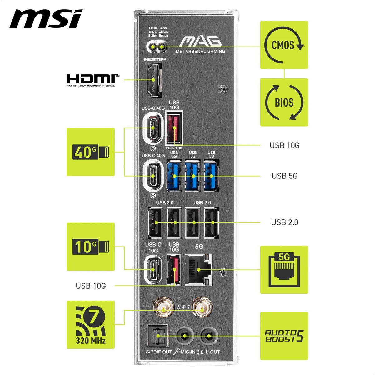 MSI MAG X870E Tomahawk Wi-Fi 7 and 5G LAN for speedy networks.