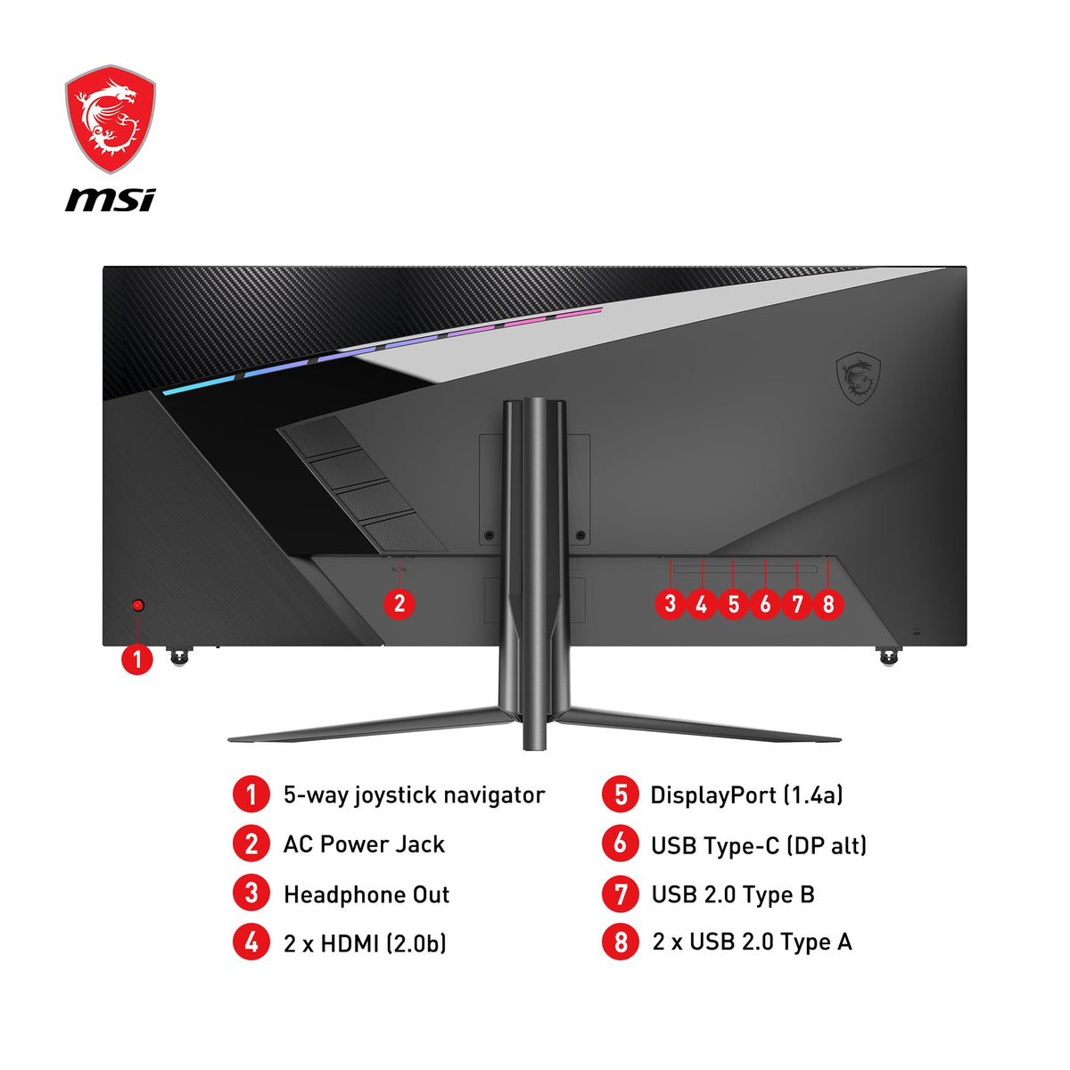 MSI MAG401QR multiple ports including DP, HDMI, and USB-C support flexible setup.