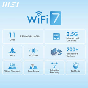 MSI Roamii BE Pro whole‑home coverage setup in a living room