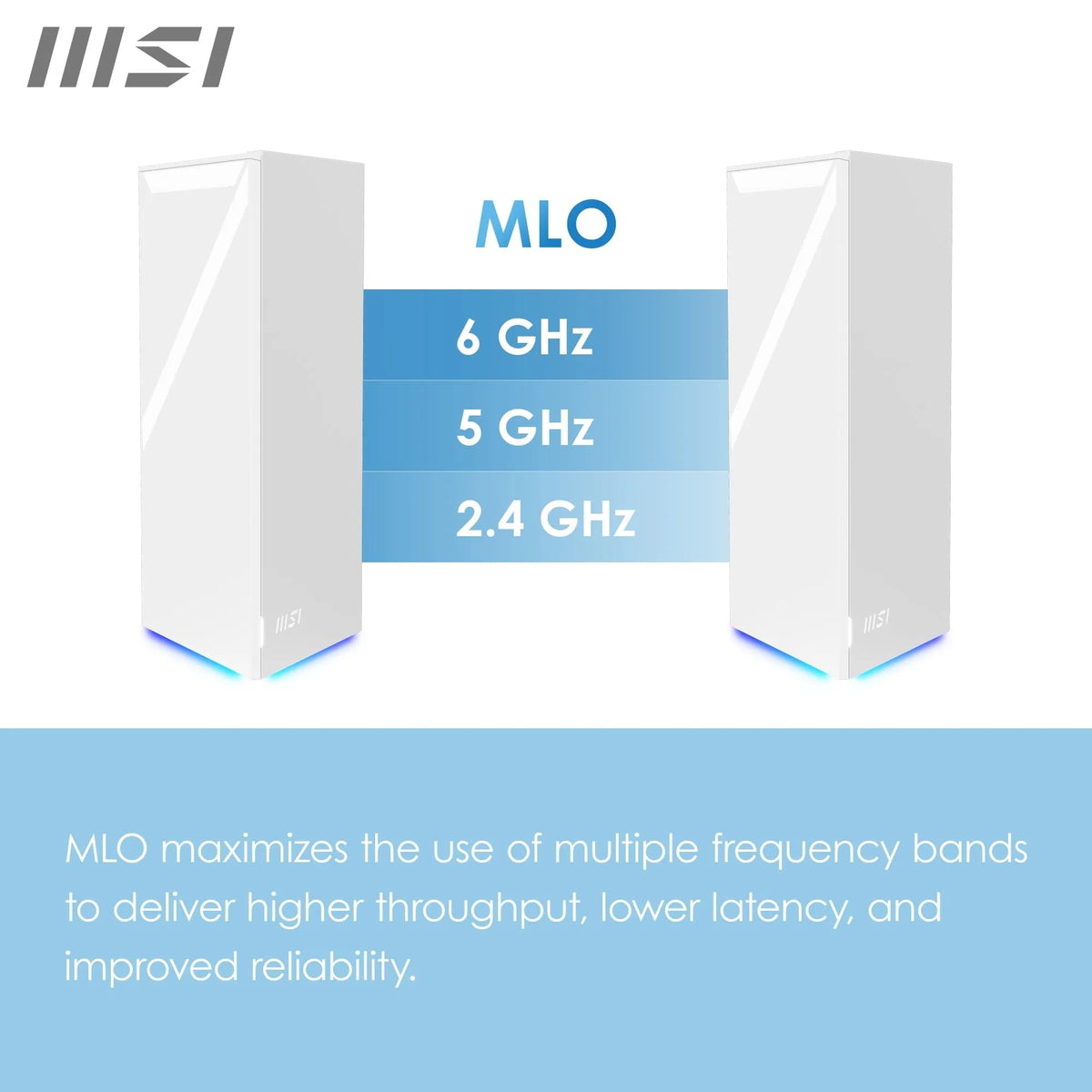 MSI Roamii BE Pro WiFi 7 tri-band for ultra-stable streaming and gaming