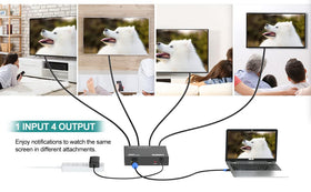 MT-VIKI HDMI Splitter delivers 4K at 30Hz for crisp visuals.