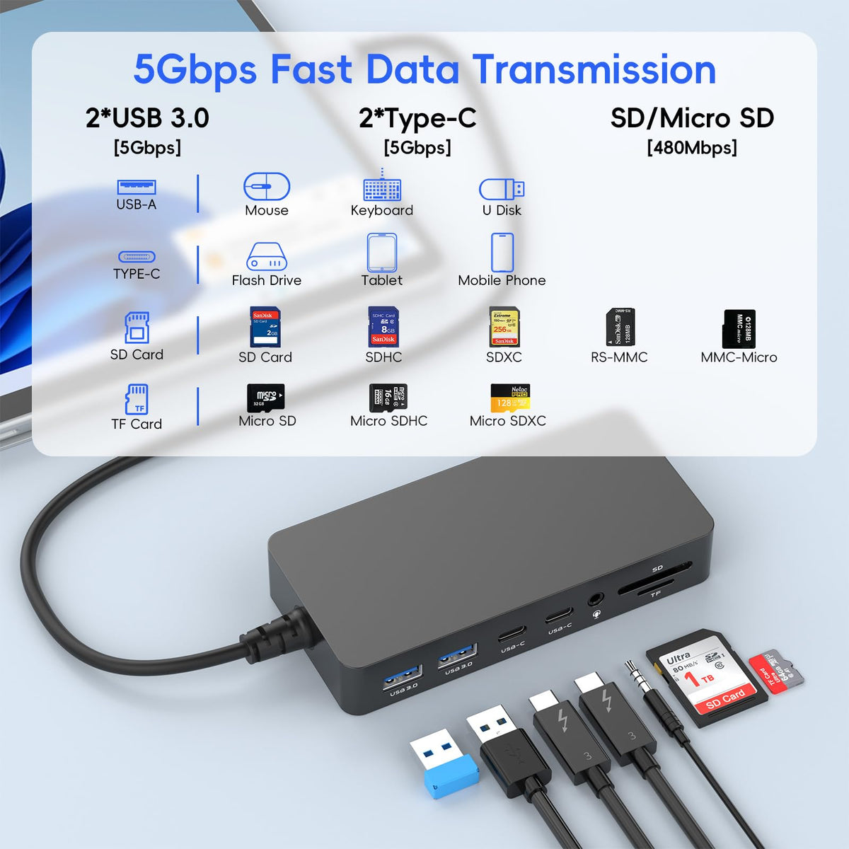 MTAKYA Surface Dock 96W power supply for fast charging