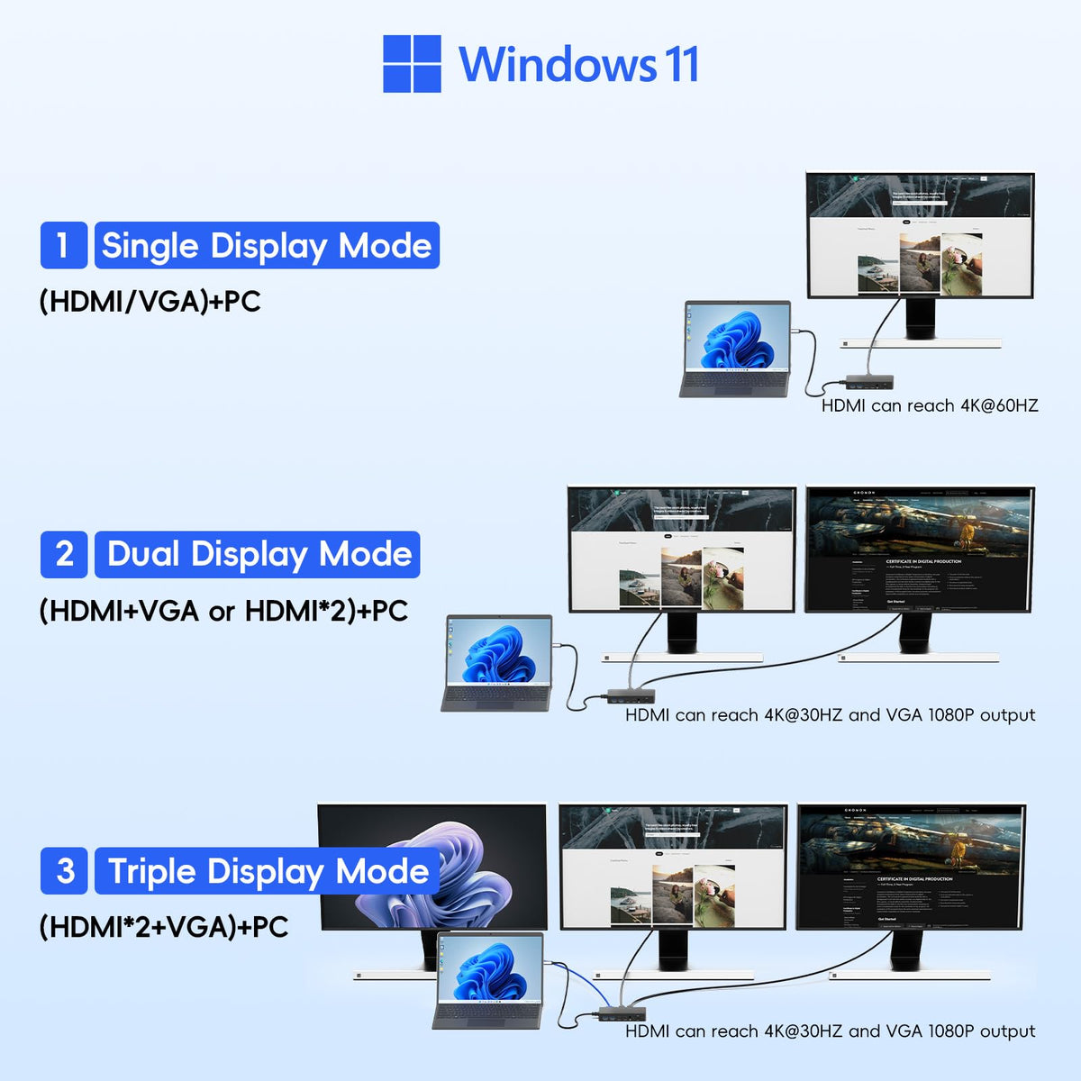 MTAKYA Surface Dock triple display setup for multi-monitor productivity