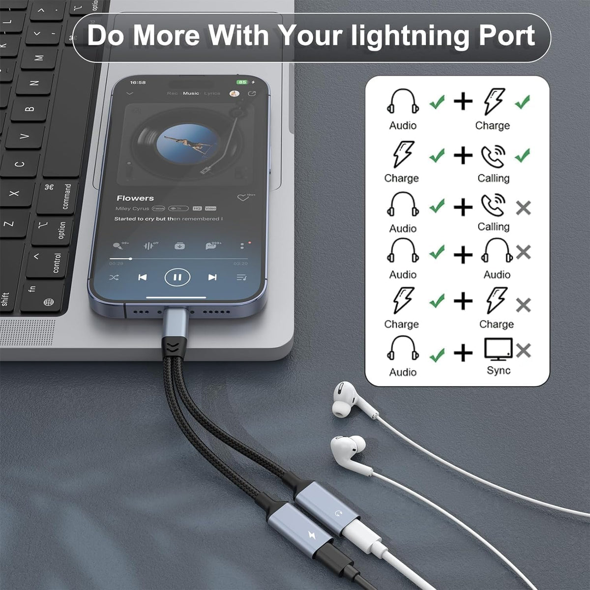 MTAKYI dual Lightning splitter side ports for charging and headphones