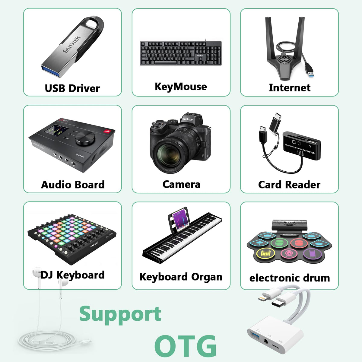 MTAKYI adapter beside smartphone showing scale and travel-friendly portability