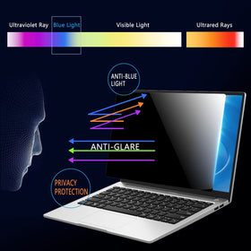 MUBUY-GOL diagram of layered construction showing six layers for blue-light reduction and fingerprint resistance