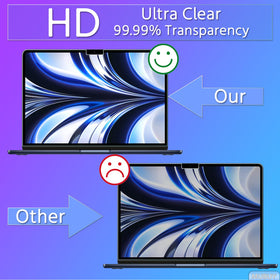 MUBUY-GOL compatibility with 2022–2026 MacBook Air models and M-series chips.
