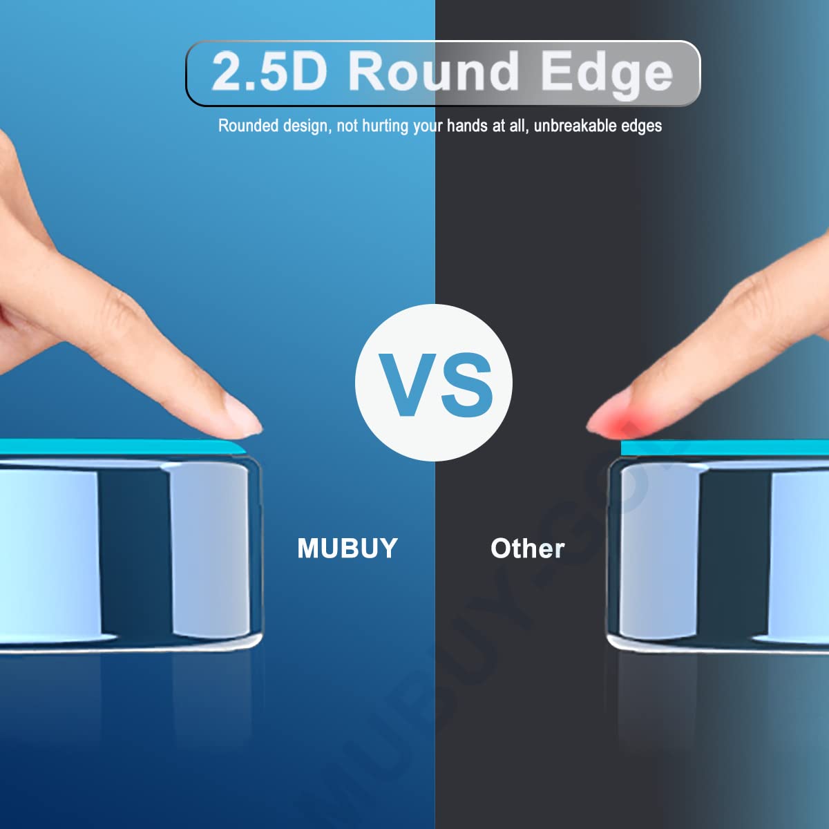 Hydrophobic oleophobic coating on MUBUY-GOL screen protector reduces fingerprints