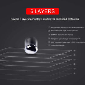 MUBUY-GOL warranty and friendly support for MacBook Pro 16 protector