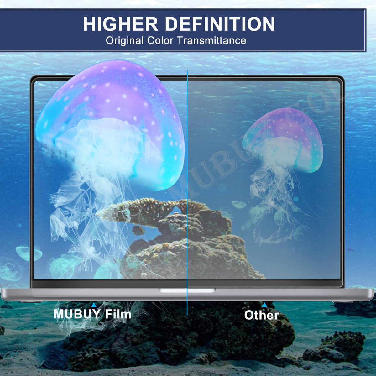 MUBUY-GOL oleophobic coating reduces fingerprints and smudges.
