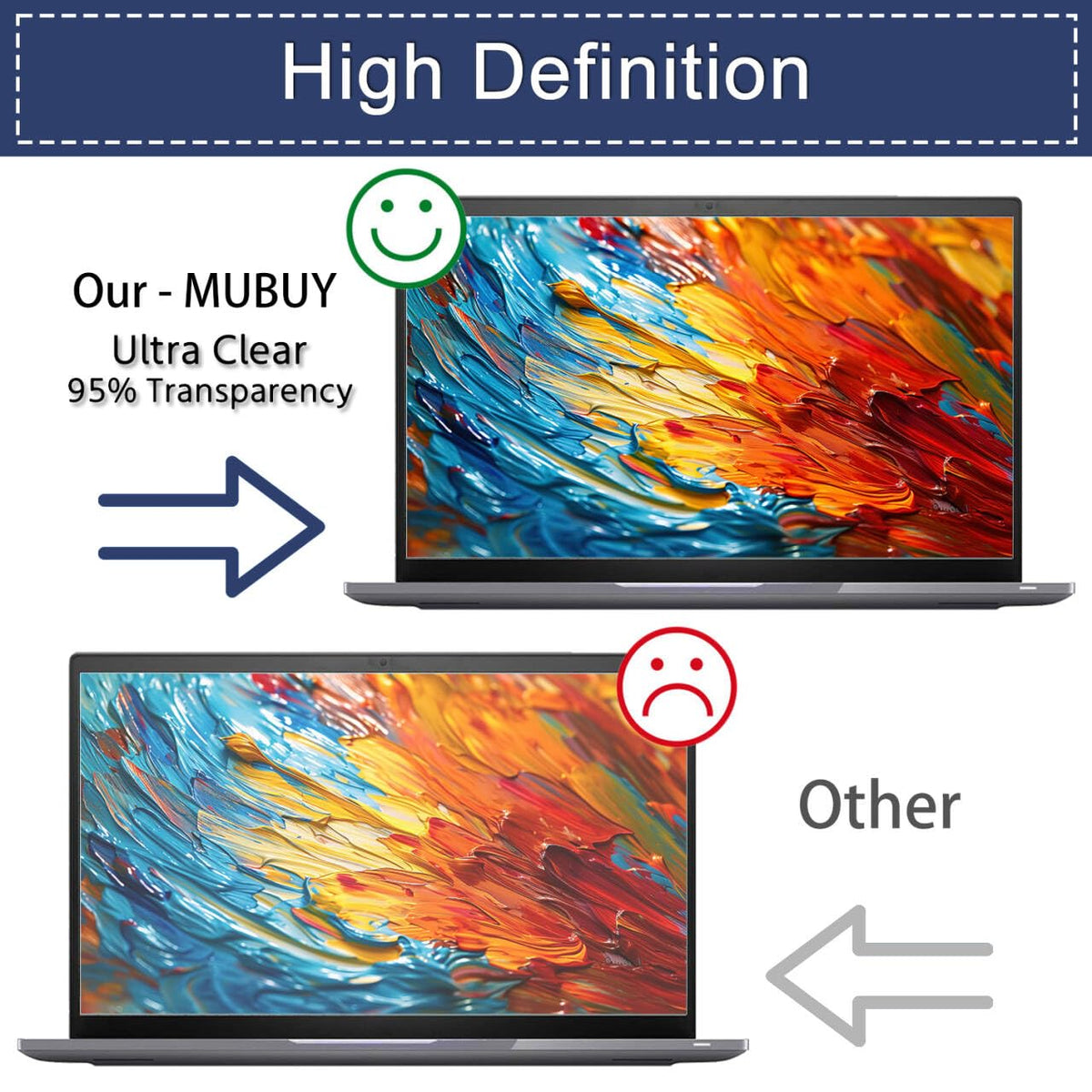MUBUY-GOL 8-layer design enhances blue light filtration for comfortable viewing.