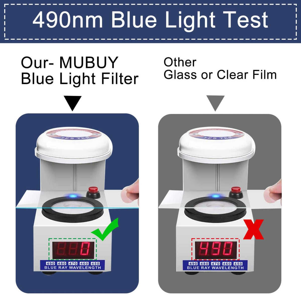 MUBUY-GOL protector reduces glare in bright rooms for clearer daily use.