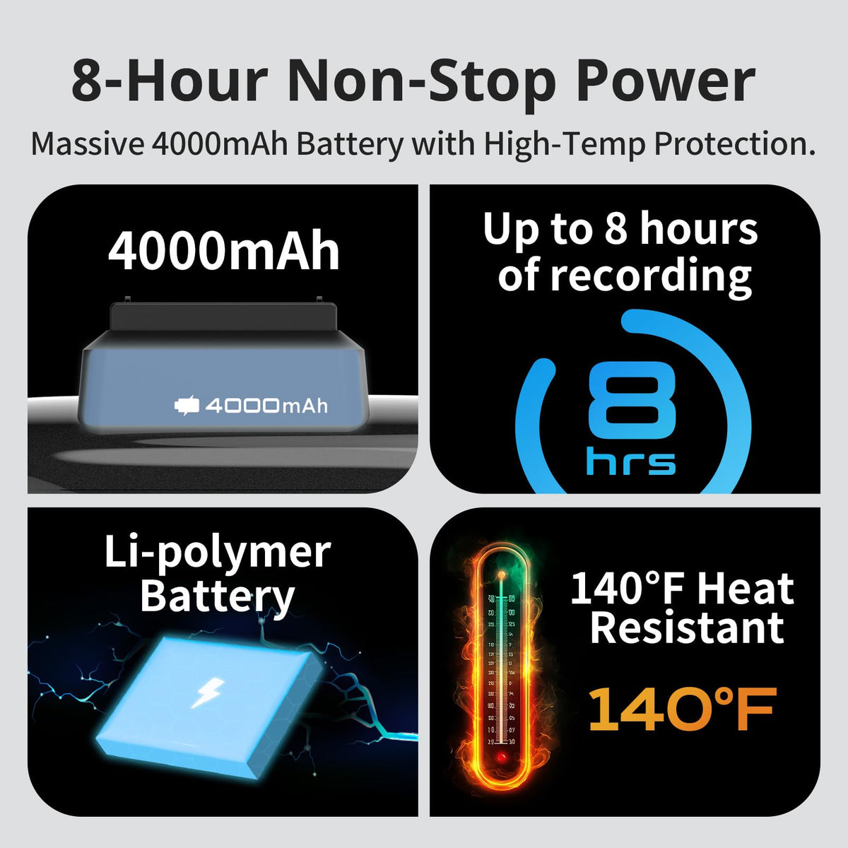 MUFU V40T IP66 weatherproof design withstands elements