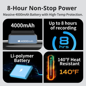 MUFU V40T IP66 weatherproof design withstands elements