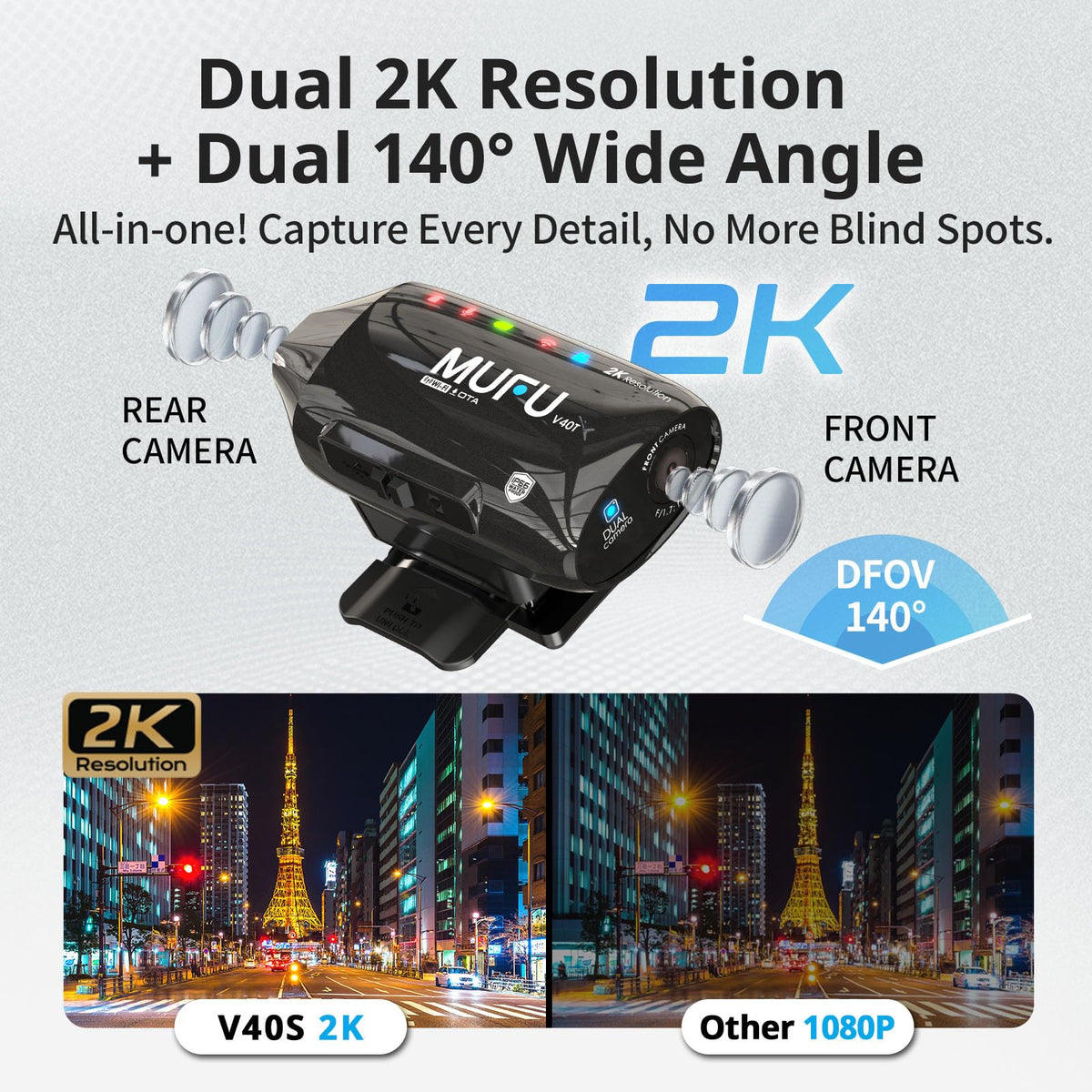 MUFU V40T loop recording maintains continuous footage