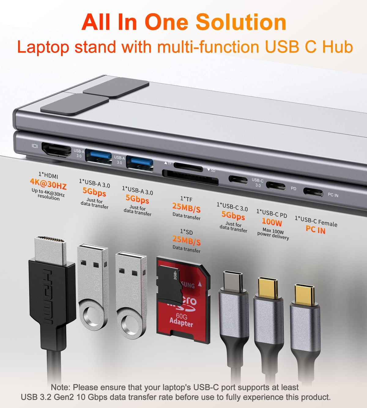 Mukiya close-up of hub ports highlighting fast connectivity benefit