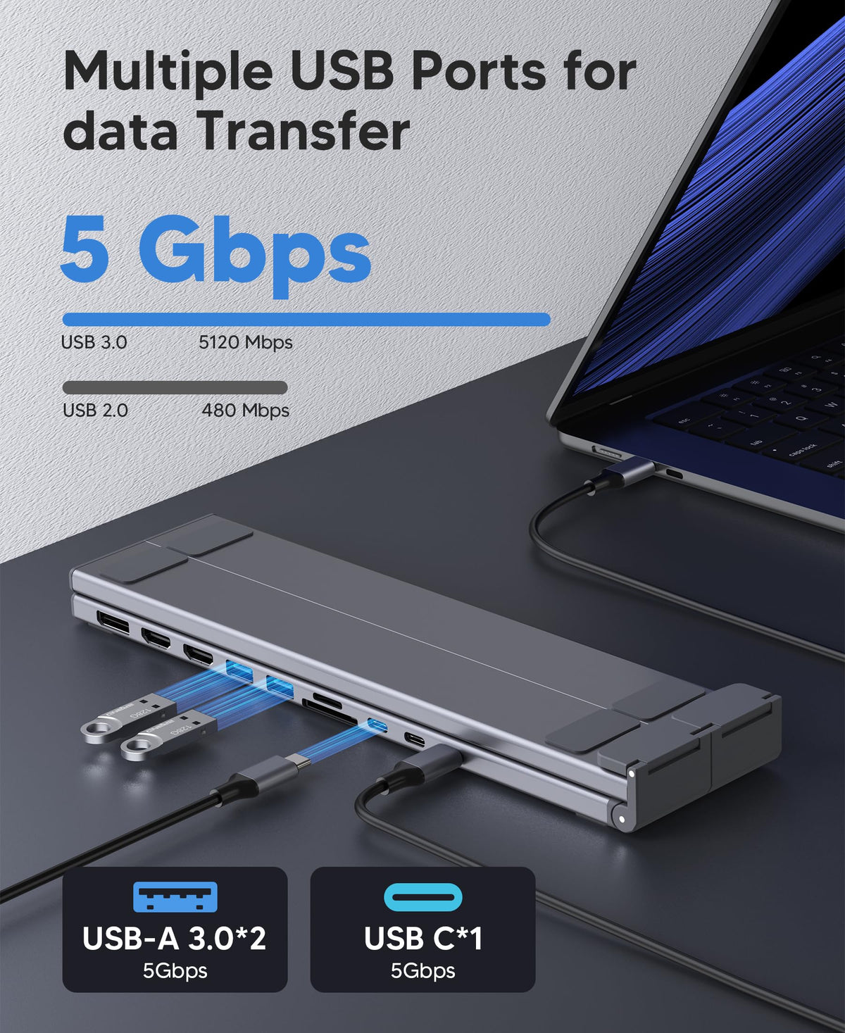 Mukiya USB-C Dock with 100W PD charges laptops while you work