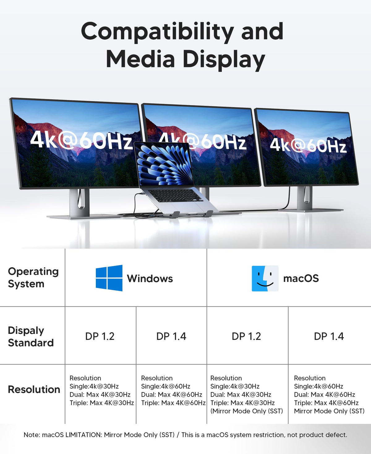 Mukiya USB-C Dock SD/TF ports for quick media transfer