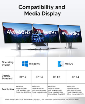 Mukiya USB-C Dock SD/TF ports for quick media transfer