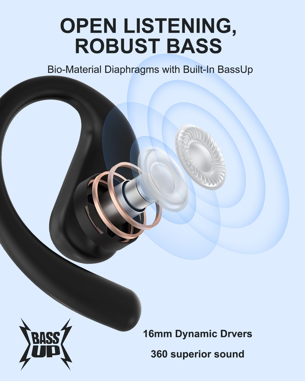 munash charging case open with earbuds and fast recharge benefit