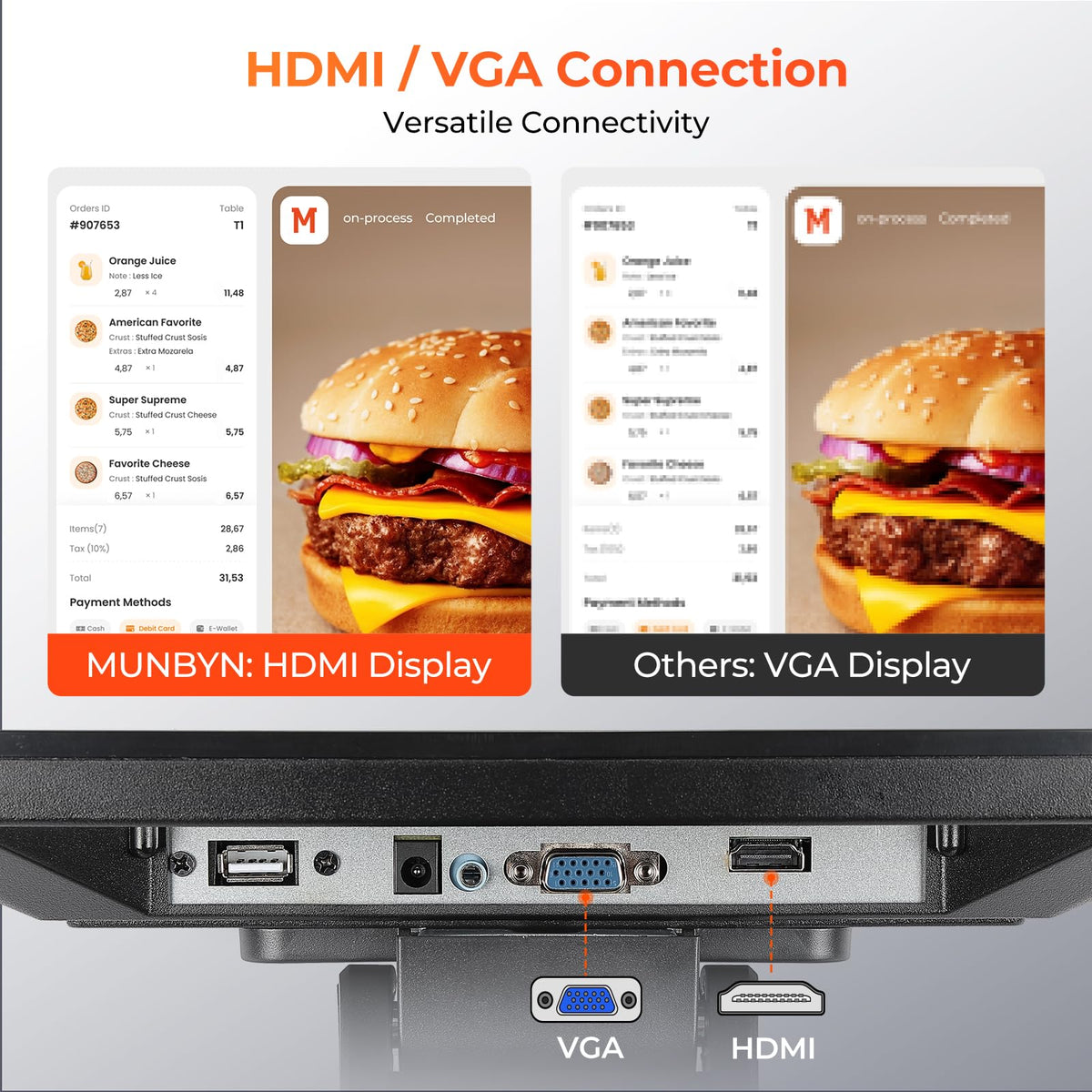 MUNBYN POS monitor HDMI VGA ports ensure broad compatibility with existing hardware.