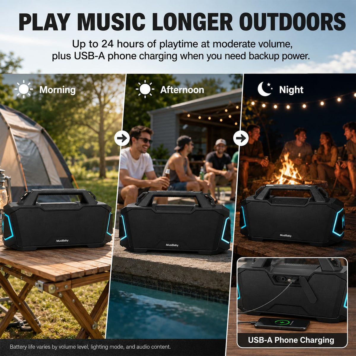 Musibaby IPX6 waterproof design for poolside and beach use
