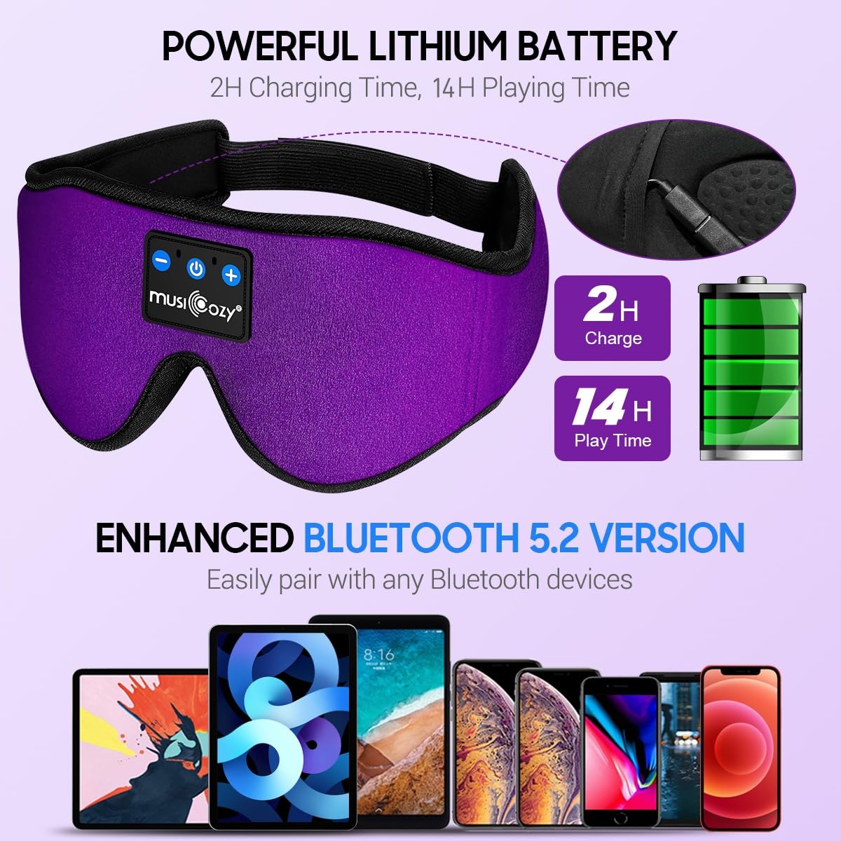 MUSICOZY battery and charging port close-up highlighting fast-charge convenience