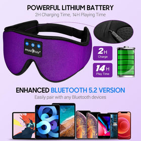MUSICOZY battery and charging port close-up highlighting fast-charge convenience