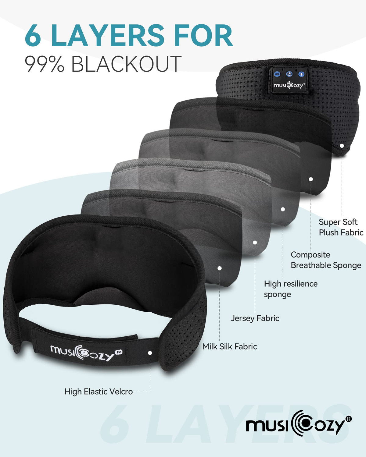 MUSICOZY headband next to phone showing compact size and portability