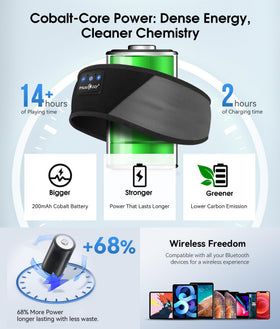 MUSICOZY built in 200mAh battery for extended listening between charges