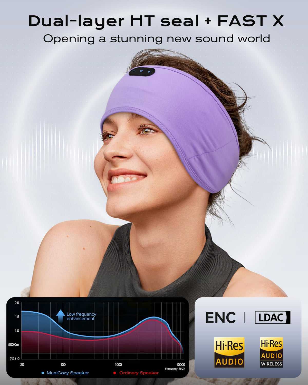 Musicozy Sleep Headphones with Bluetooth module and microphone for calls.