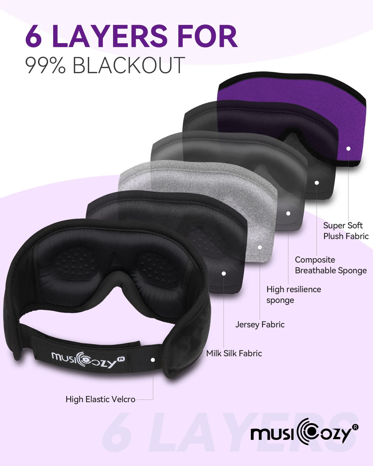 MUSICOZY carry pouch with mask and cable for compact travel storage