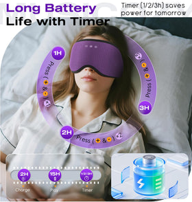 MUSICOZY control buttons and charging port detail, enables easy operation