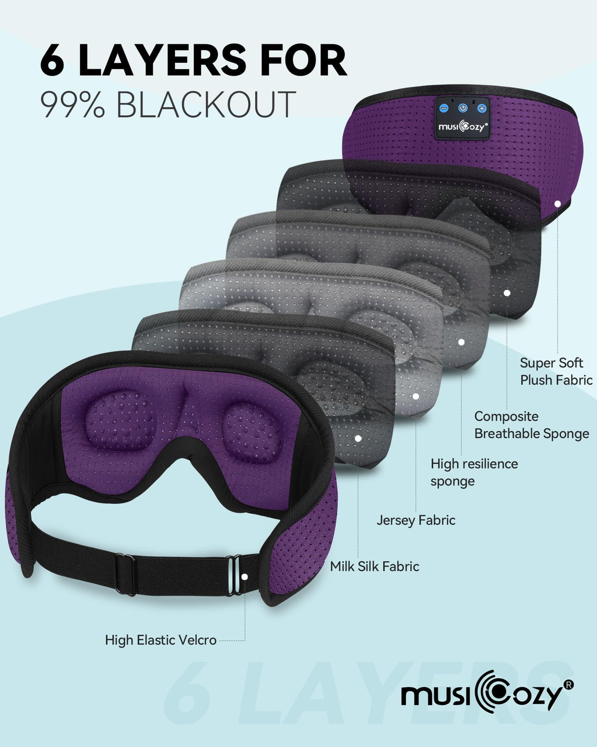 MUSICOZY control buttons and charging port for easy operation benefit
