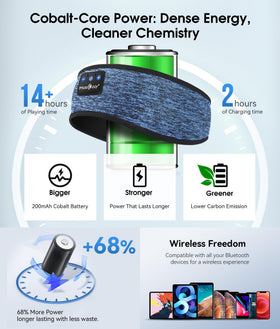 MUSICOZY headband designed for overnight use and ambient noise blocking