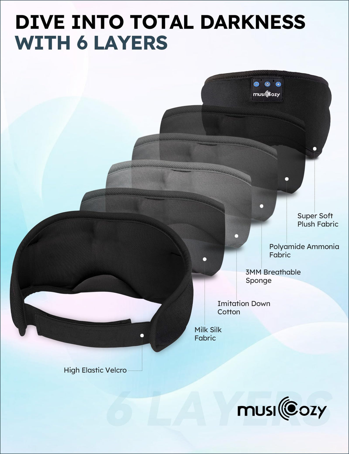 MUSICOZY used on airplane seat showing travel noise reduction benefit