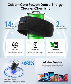 MUSICOZY package includes headband, USB cable, and manual.