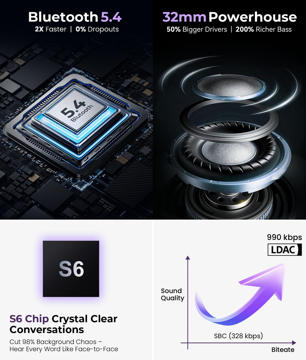 MUSICOZY beside smartphone showing compact size and portability benefit